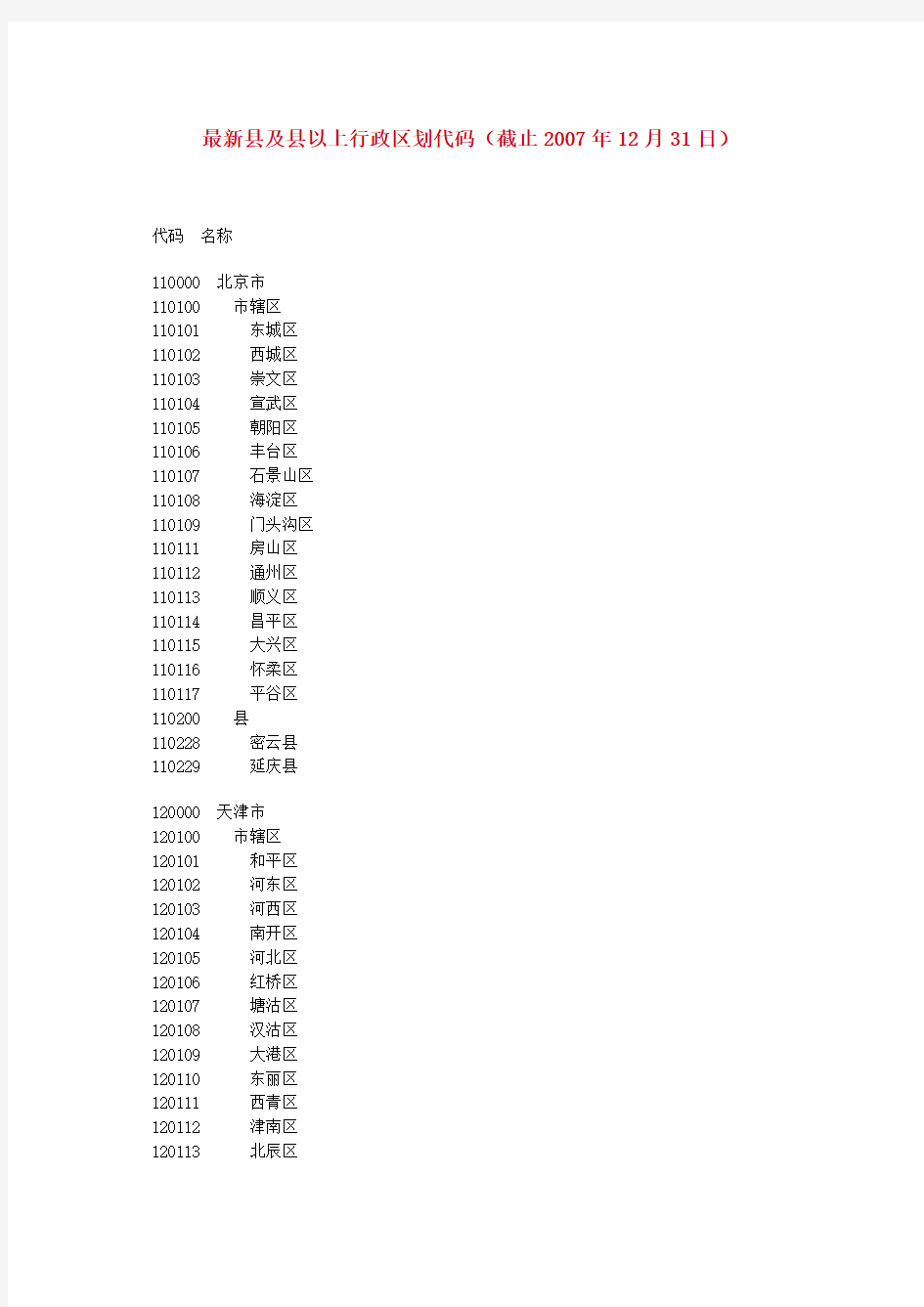 1.GBT2260-2007中华人民共和国行政区划代码