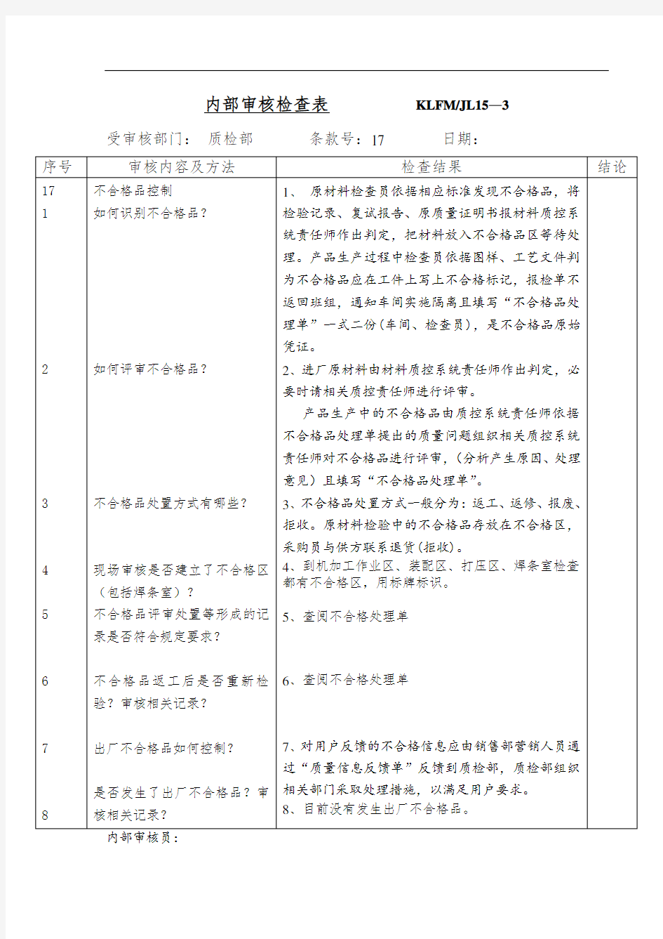 内部审核控制流程图