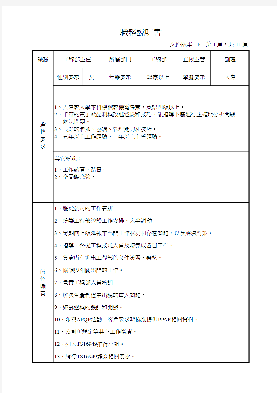 工程部部门组织架构图及岗位职务说明书