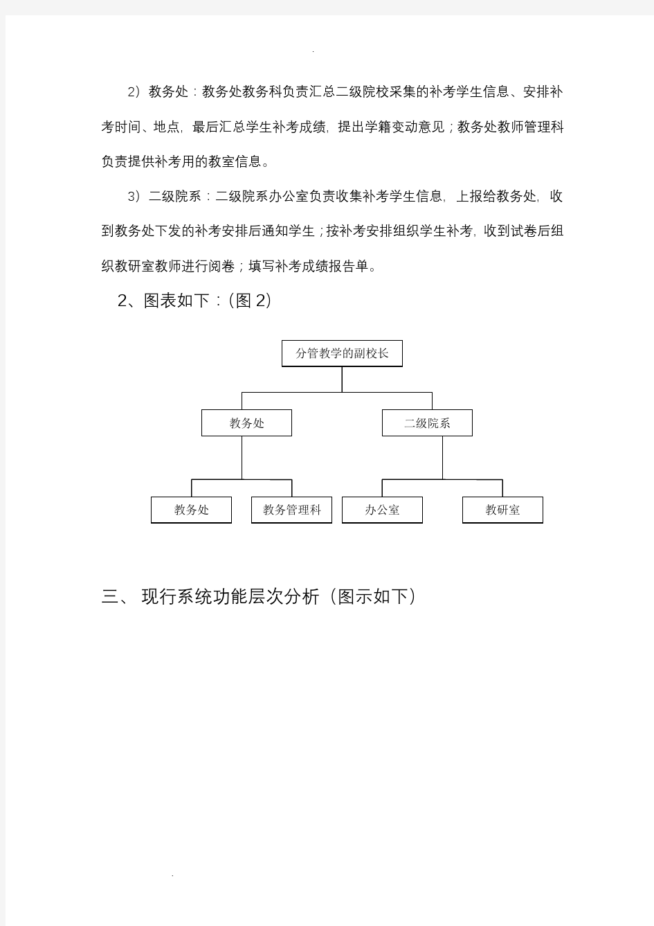 管理信息系统实验