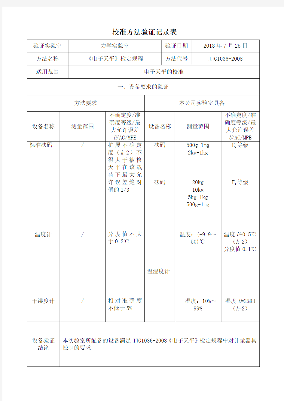 校准方法验证记录表(电子天平)