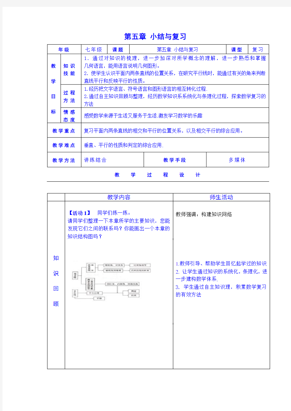 人教版数学七年级下册第五章《相交线与平行线》复习教案