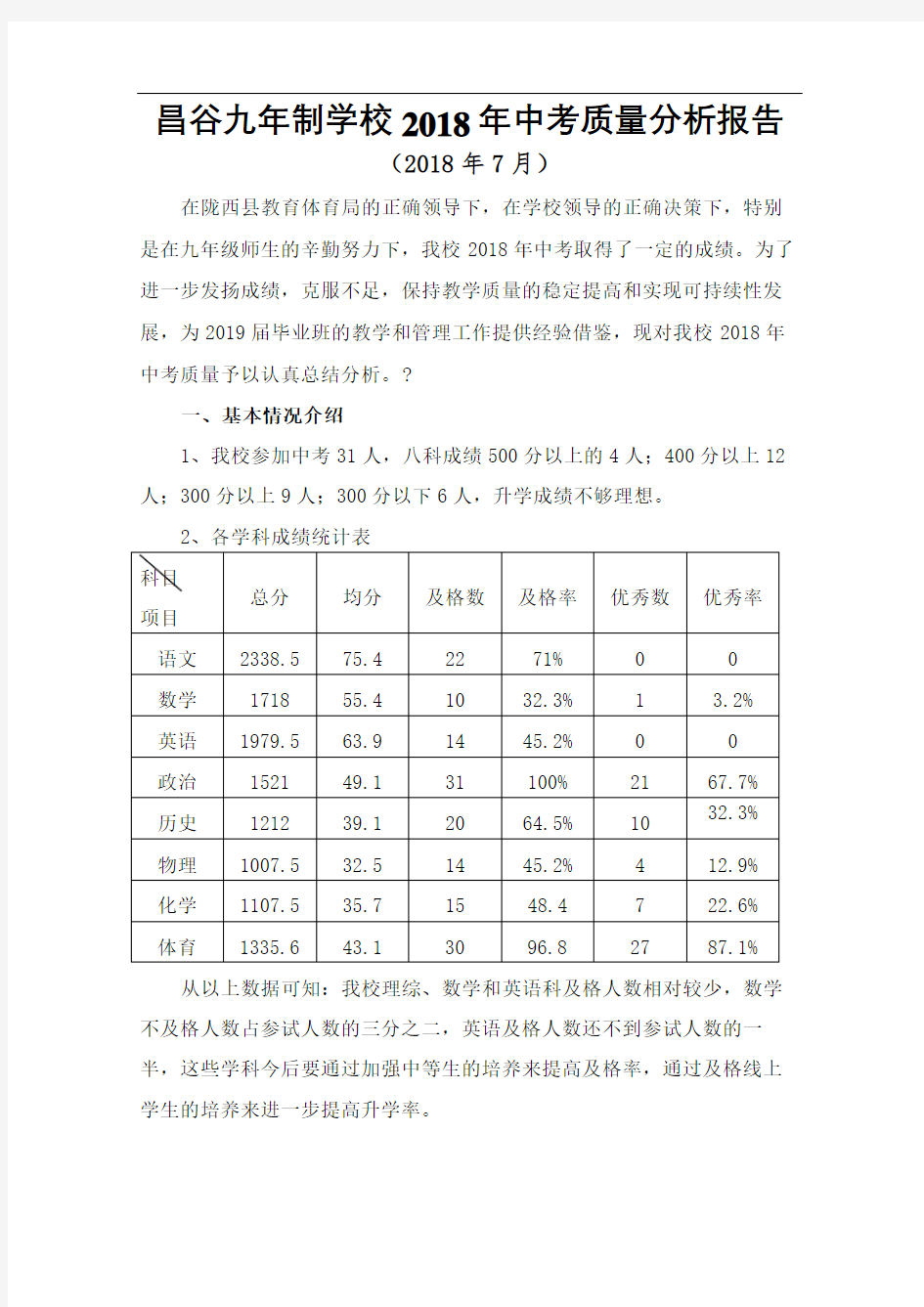 中考质量分析报告