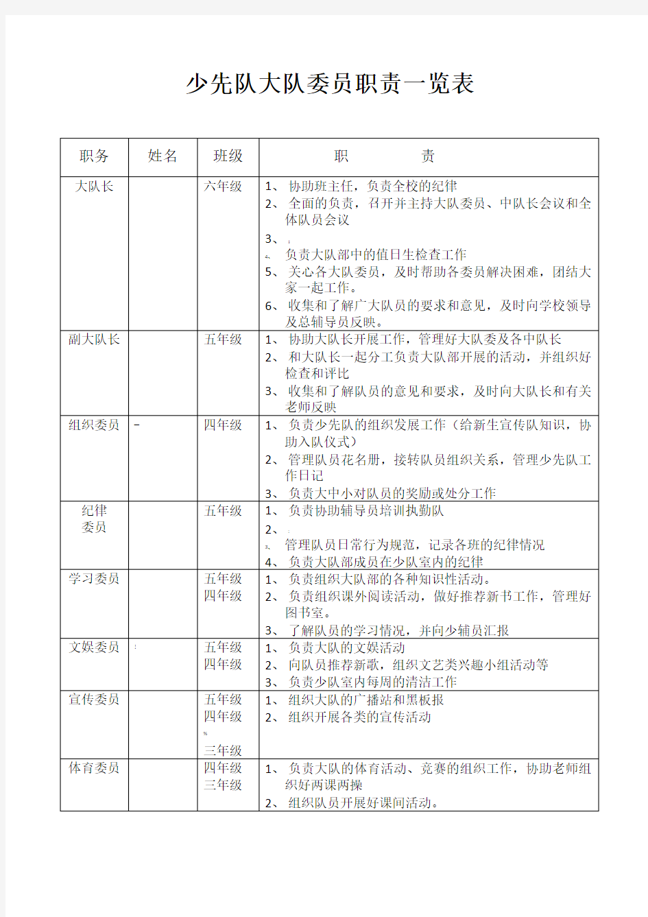 少先队大队委员职责一览表