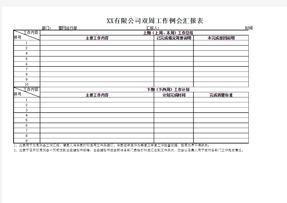 双周工作例会汇报表