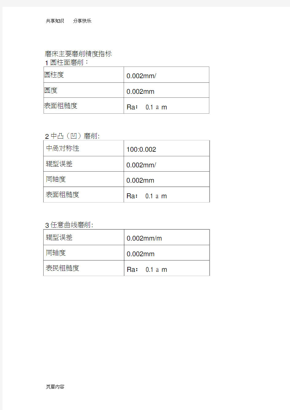 磨床主要磨削精度和各部件安装指标指标