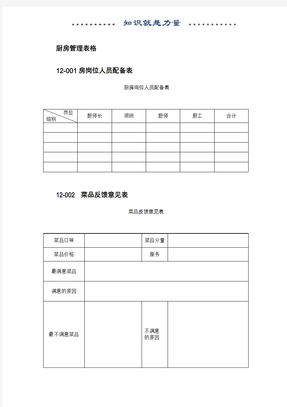 厨房管理表格(50张)