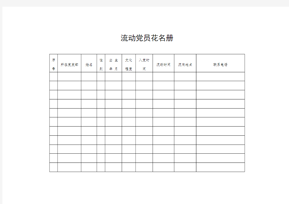 党员、流动党员、入党积极分子花名册(可编辑修改word版)