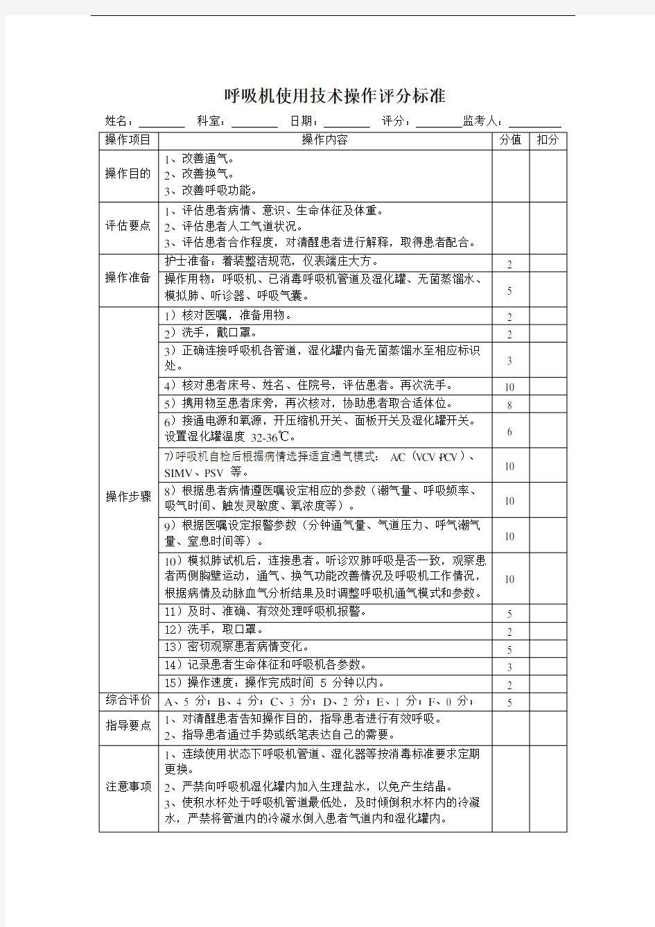 呼吸机使用技术操作评分标准