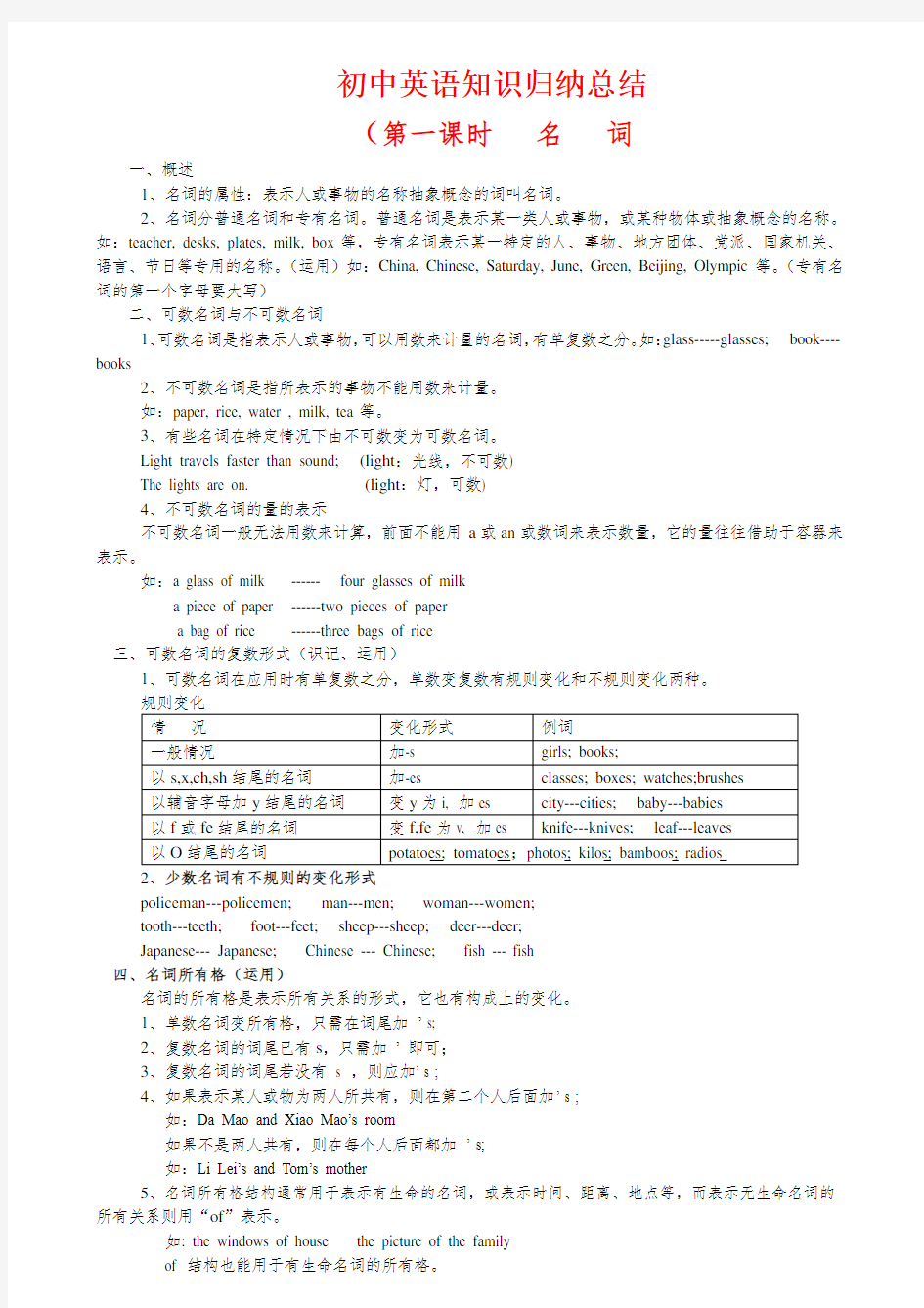 (超详)初中英语知识点归纳汇总