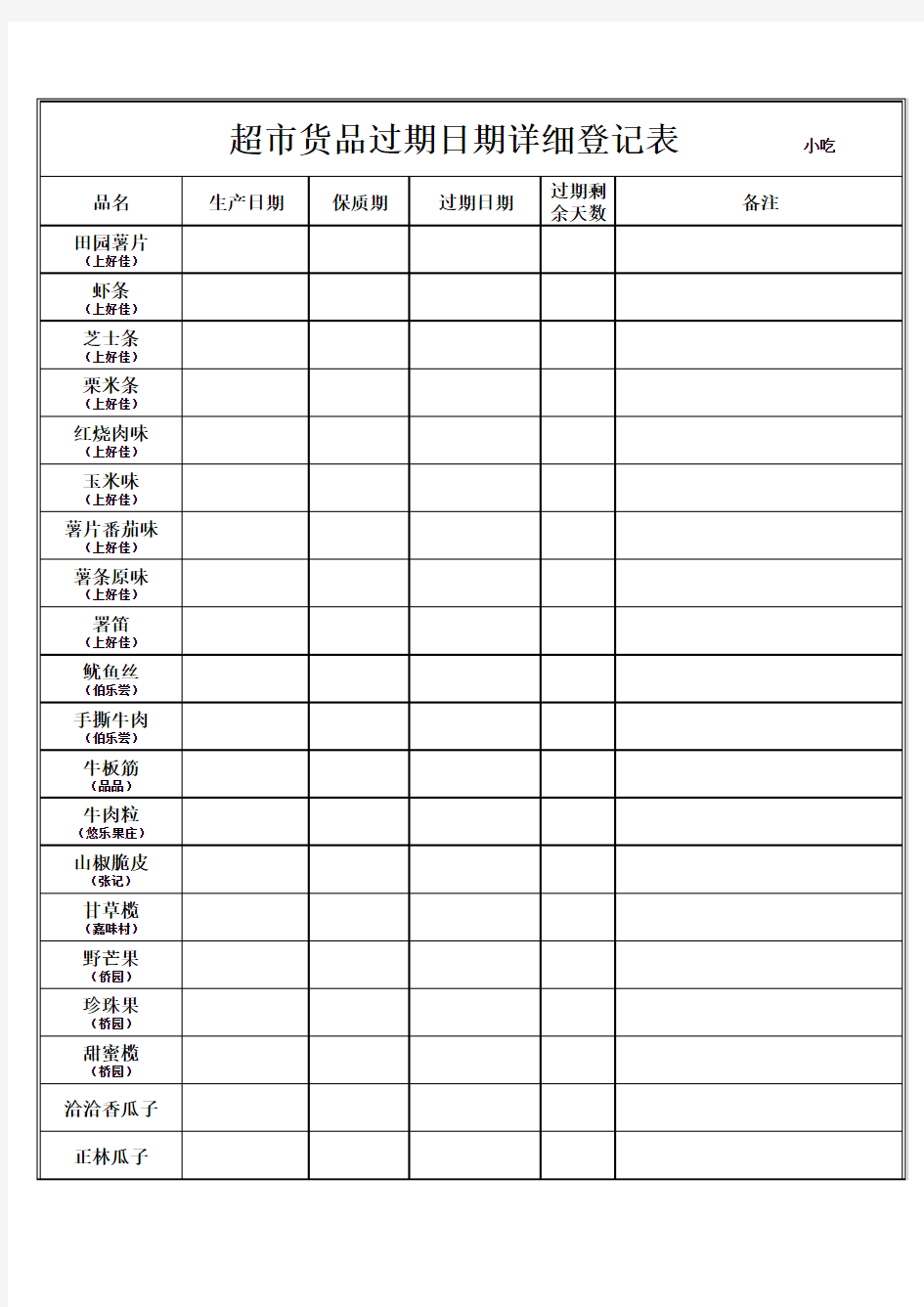 超市货品过期日期详细登记表