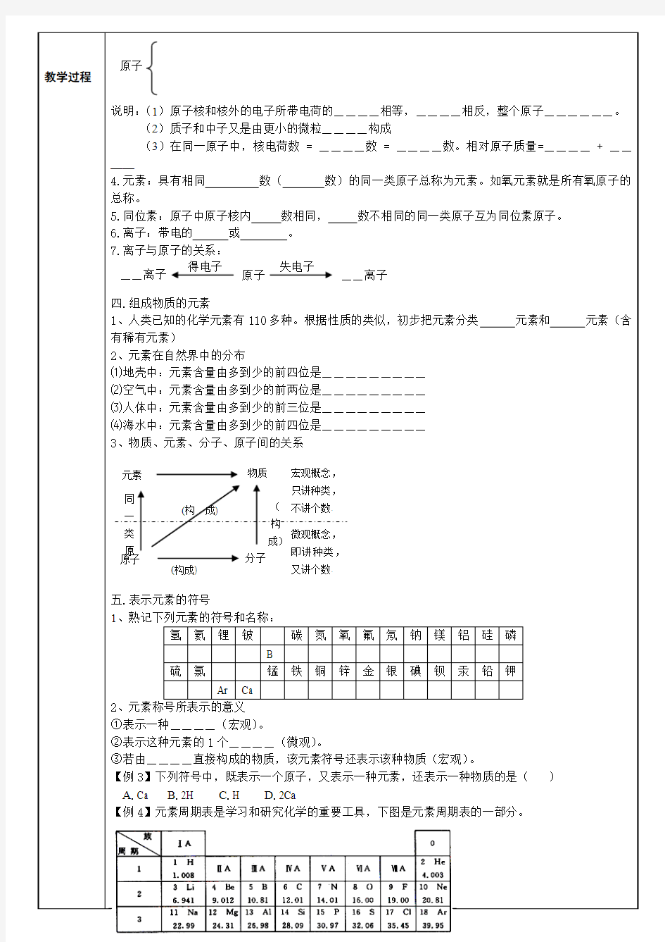 浙教版八年级下第二章微粒的模型与符号复习教案