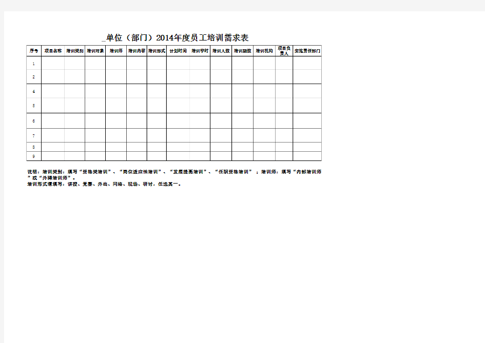 员工培训计划表(模板)