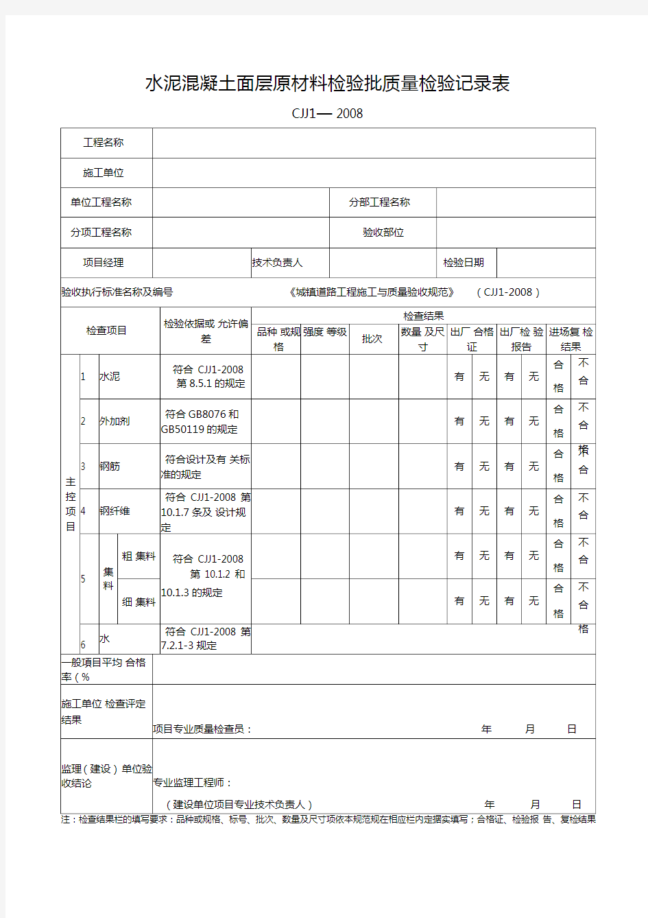 水泥混凝土面层原材料检验批质量检验记录表