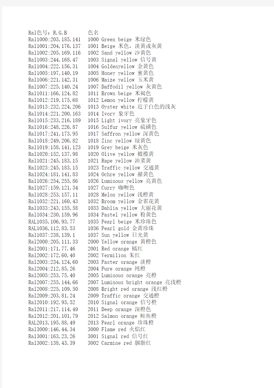 Ral色卡RGB对照表(全)
