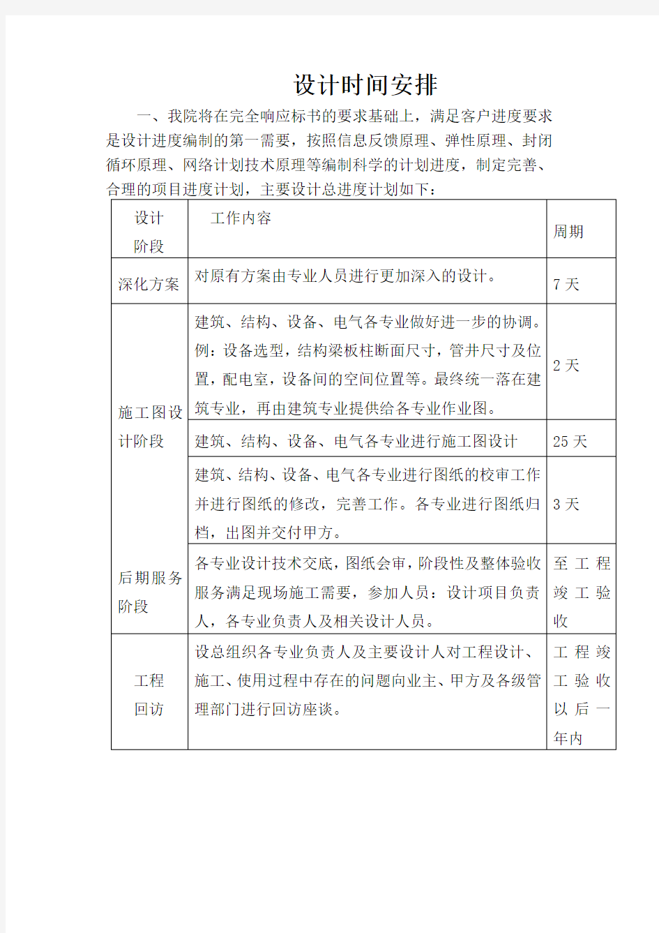 设计方案时间安排及管理措施情况