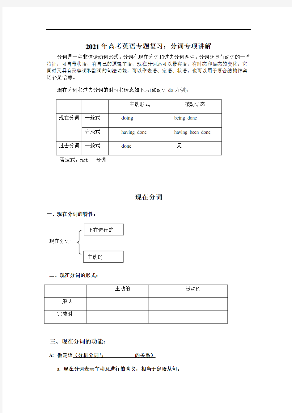 2021年高考英语专题复习：分词专项讲解