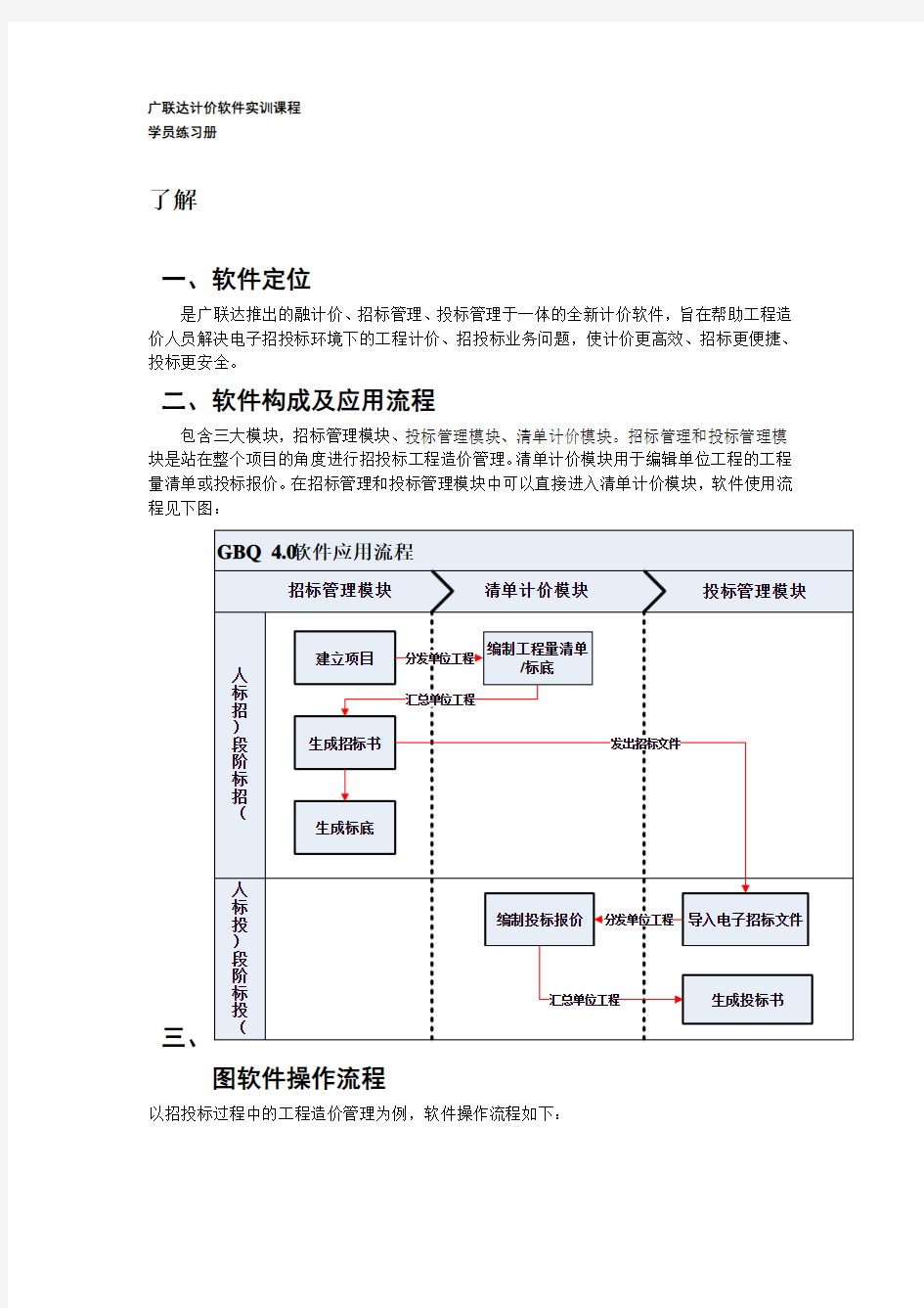 广联达计价软件培训