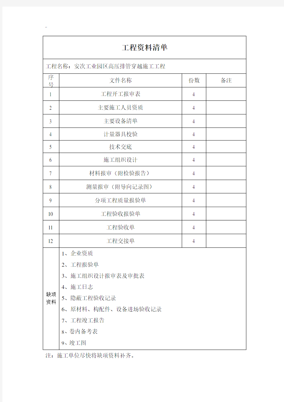 项目工程资料移交清单