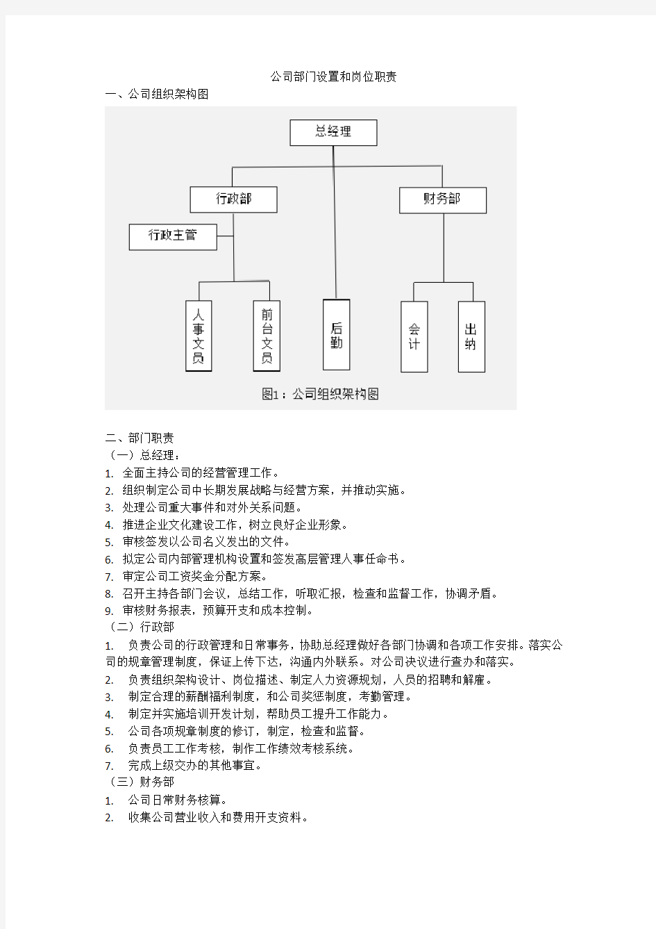 公司部门设置和岗位职责