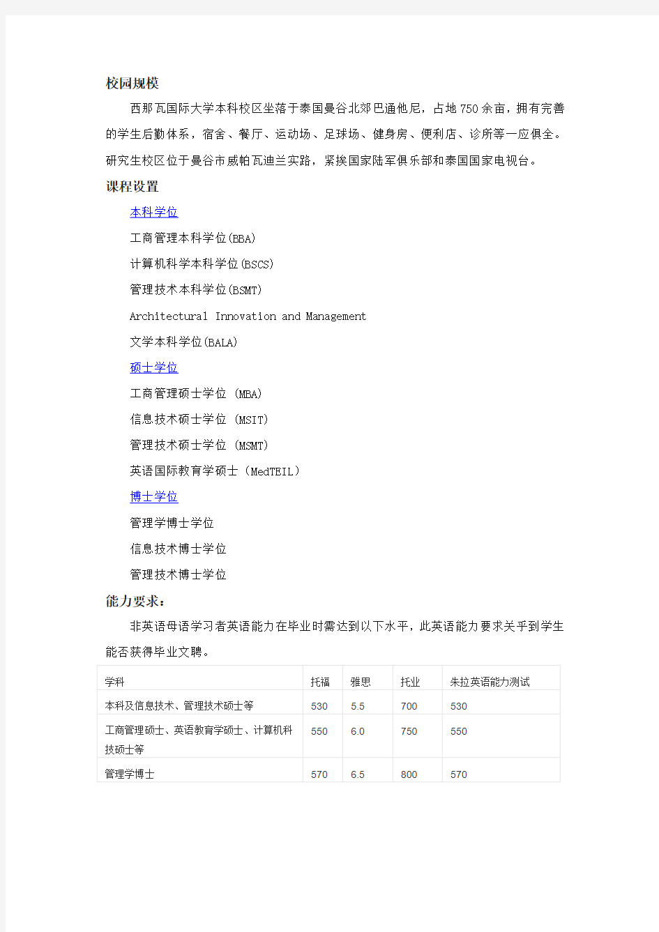 泰国西那瓦大学资料