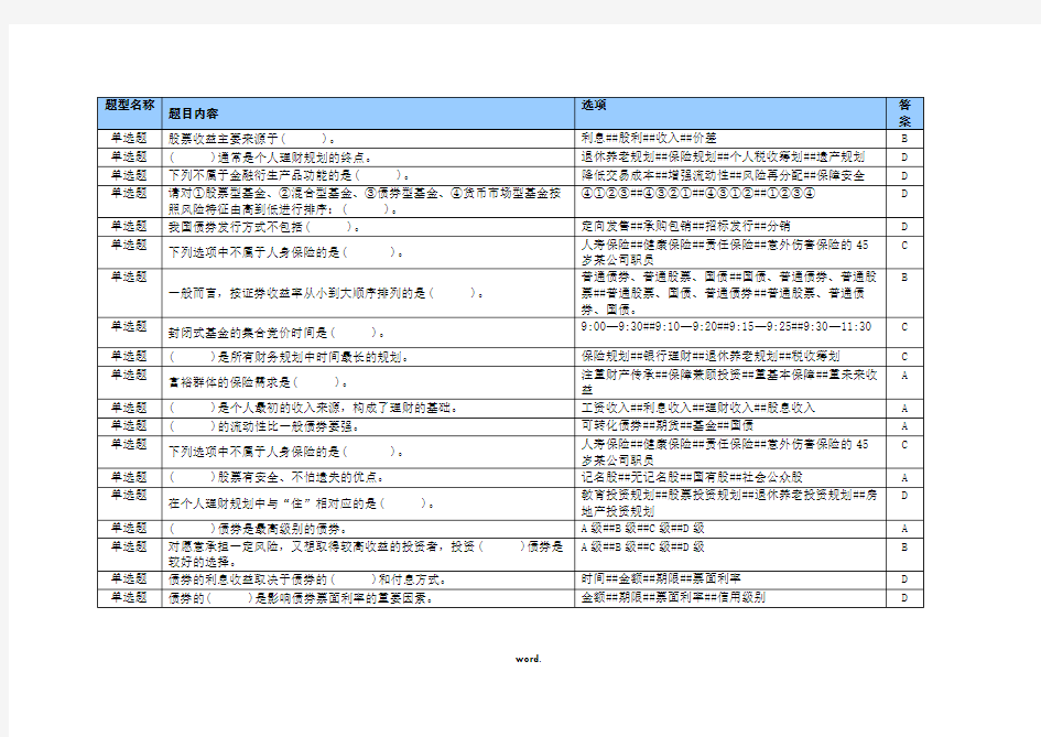 个人理财形考答案(精选.)