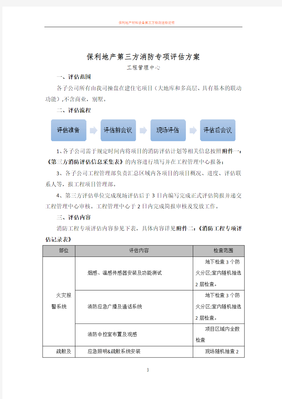 保利地产2018年第三方消防评估方案