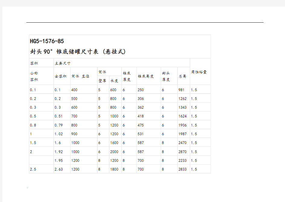 各储罐标准尺寸 (3)