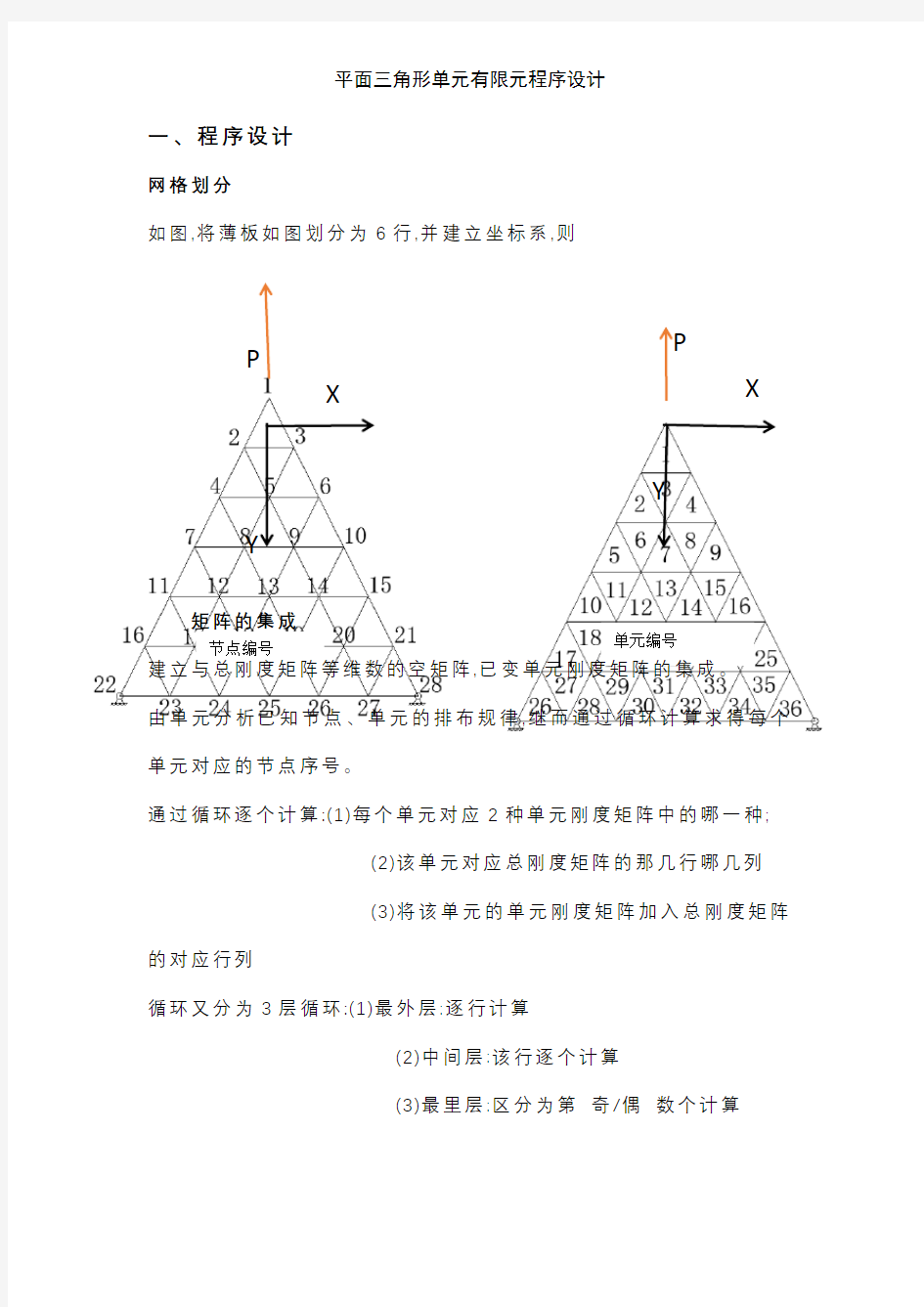 平面三角形单元有限元程序设计