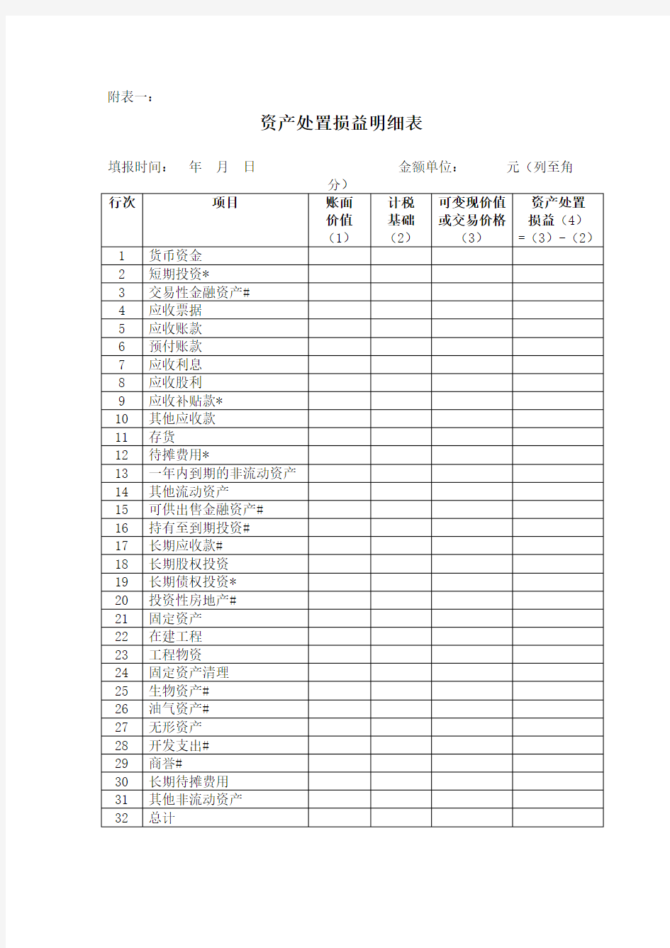 清算所得税申报表