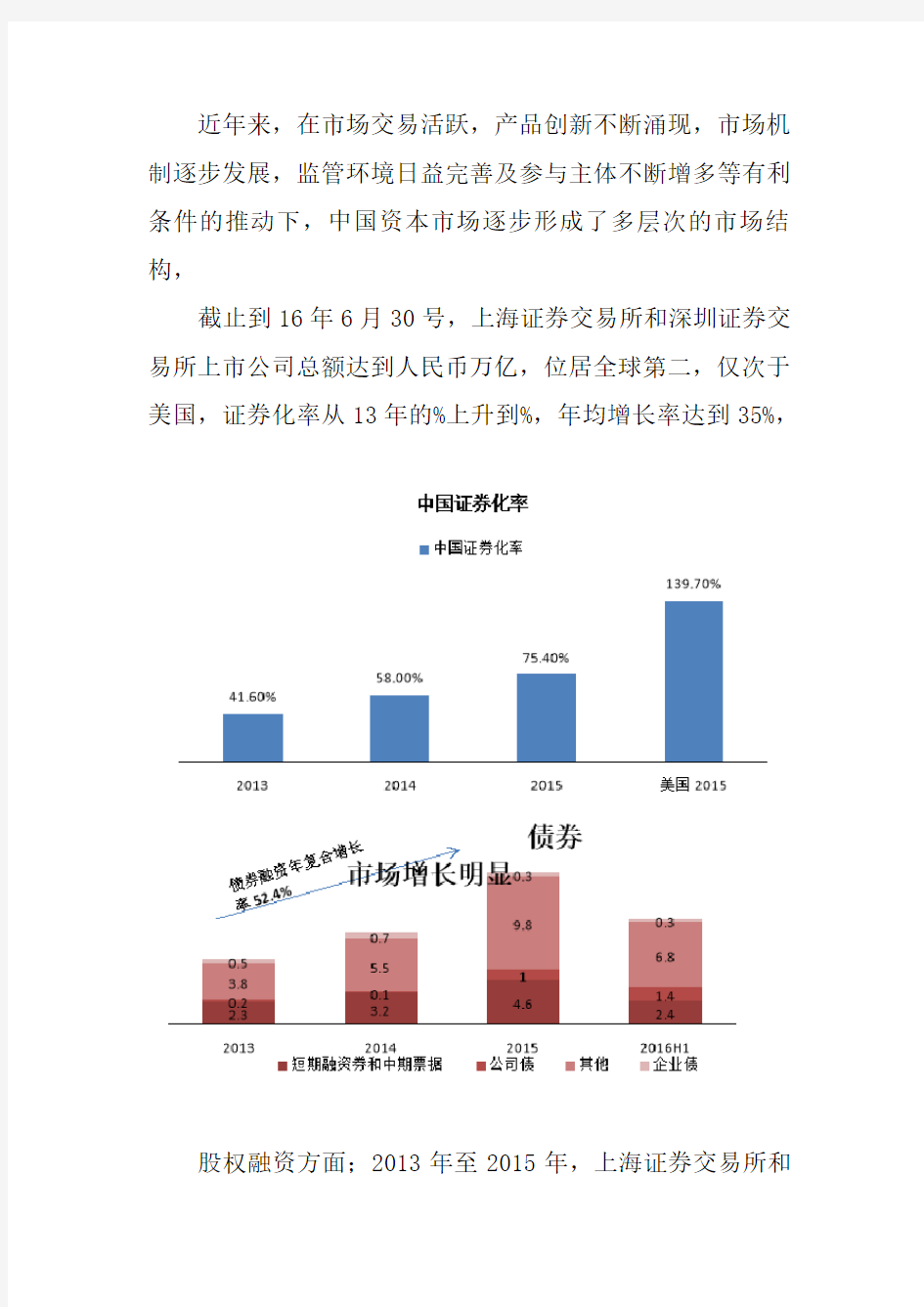 中国资本市场现状分析