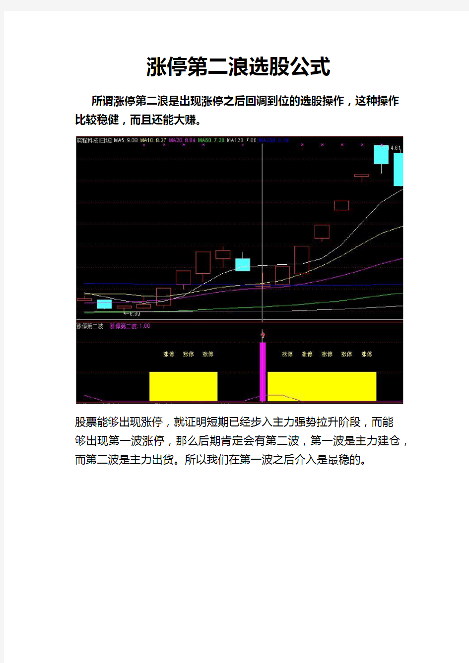 涨停第二浪选股公式