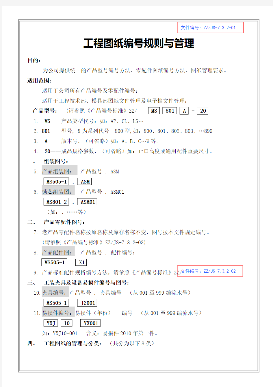 工程图纸编号规则与管理