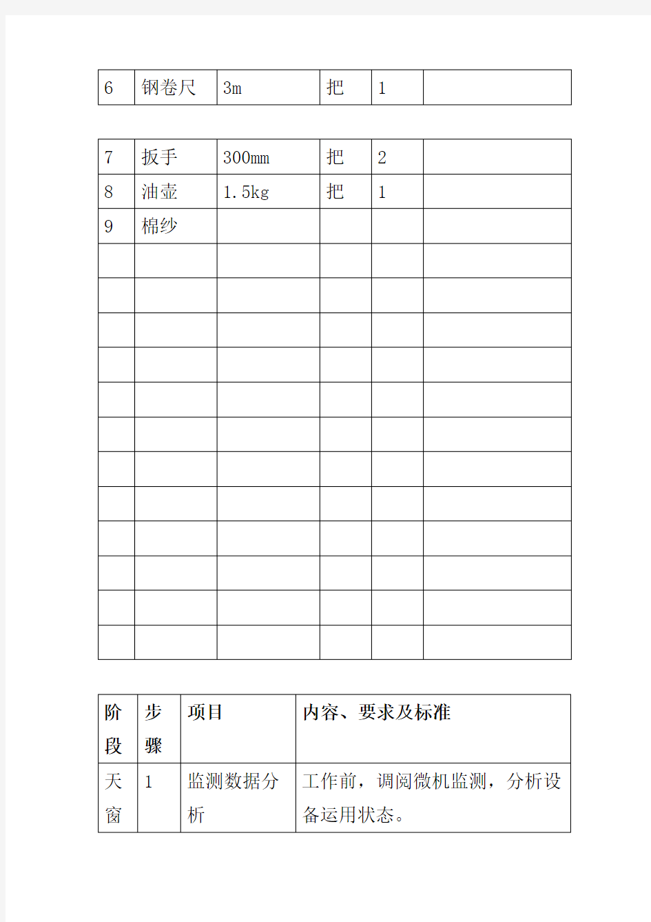 雷达巡检作业指导书