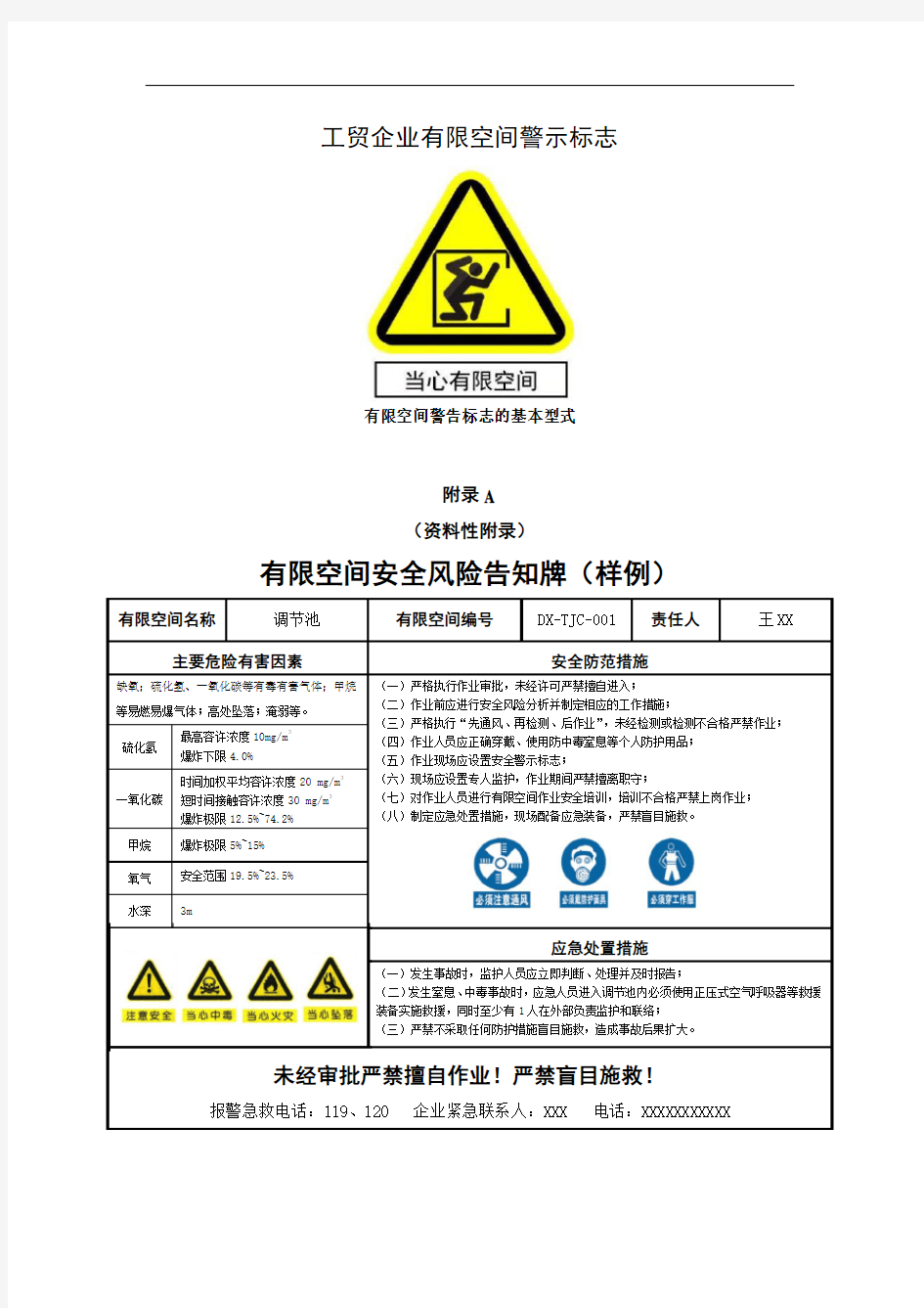 工贸企业有限空间警示标志(参考标志)