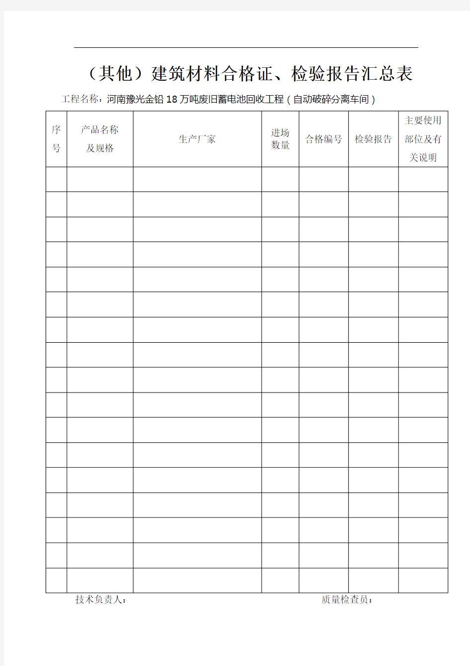 材料合格证、检验报告汇总表