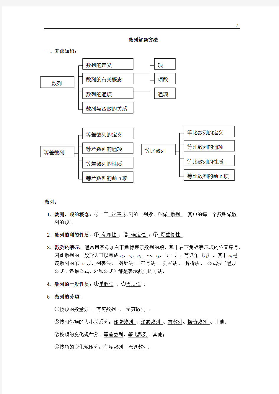 高级中学数列的常见解法)