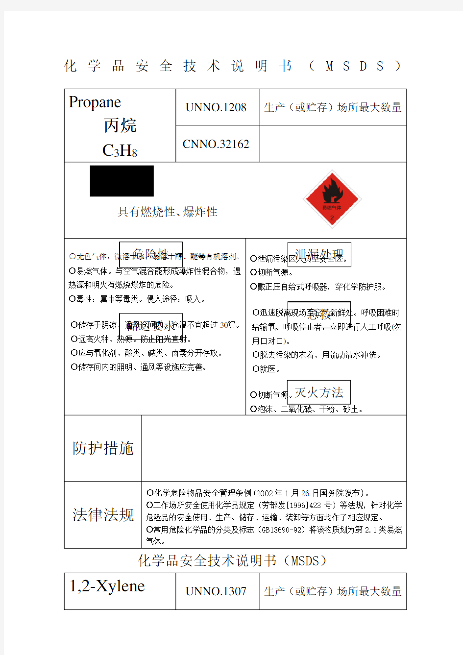 化学品安全技术说明书(MSDS)