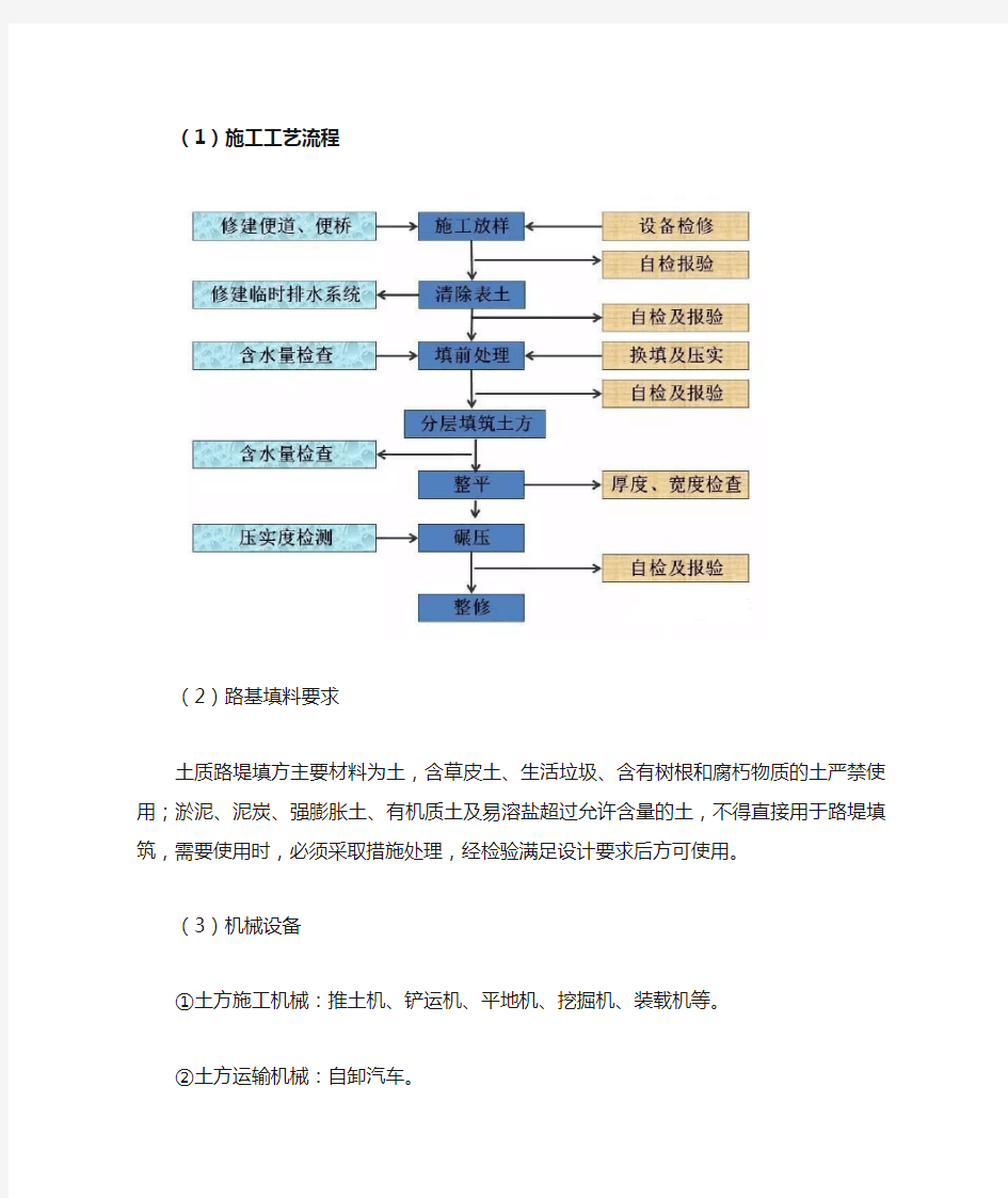 填方路基施工工艺