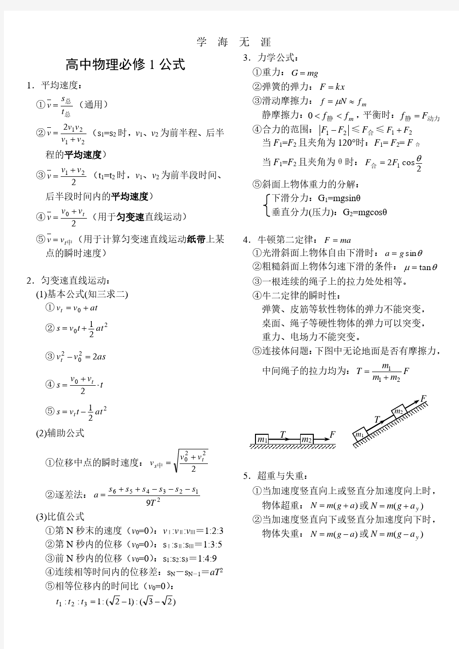 高中物理公式合集.pdf
