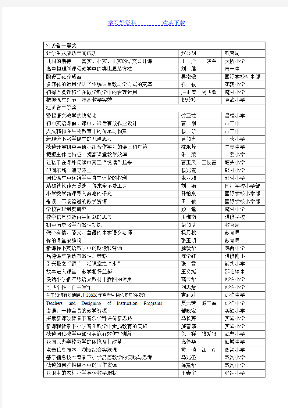 九年级思想品德教案苏教版