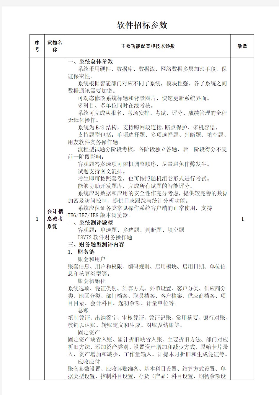 软件招标参数V1