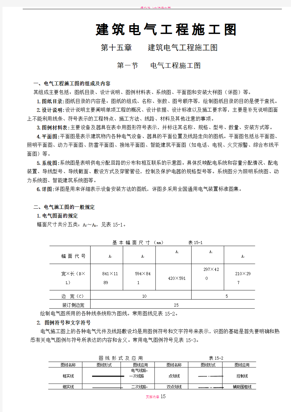 建筑电气施工图实例图解图例符号含义汇总