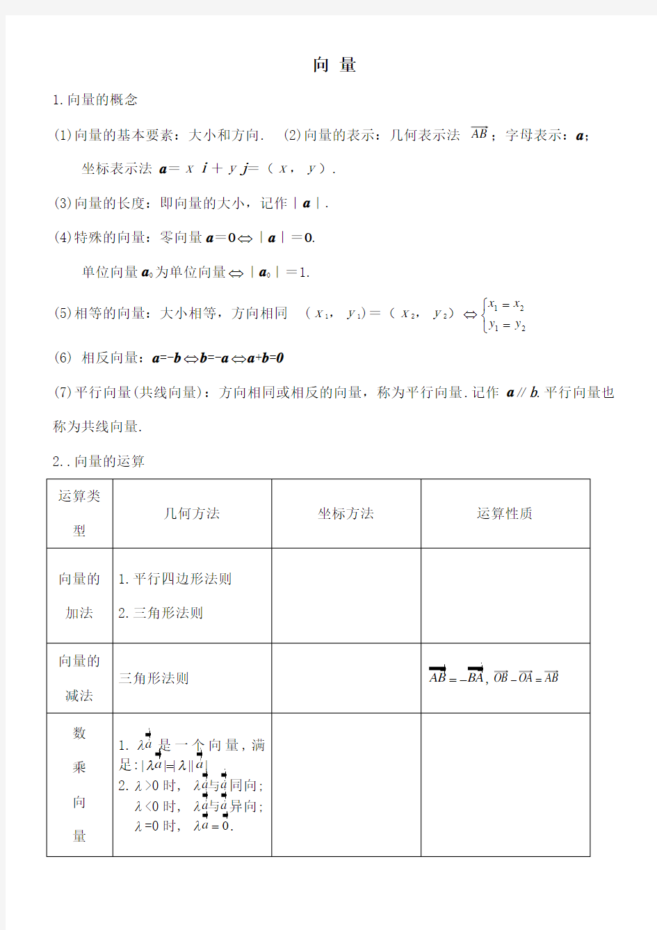 高考文科数学向量专题讲解及高考真题精选(含答案)()