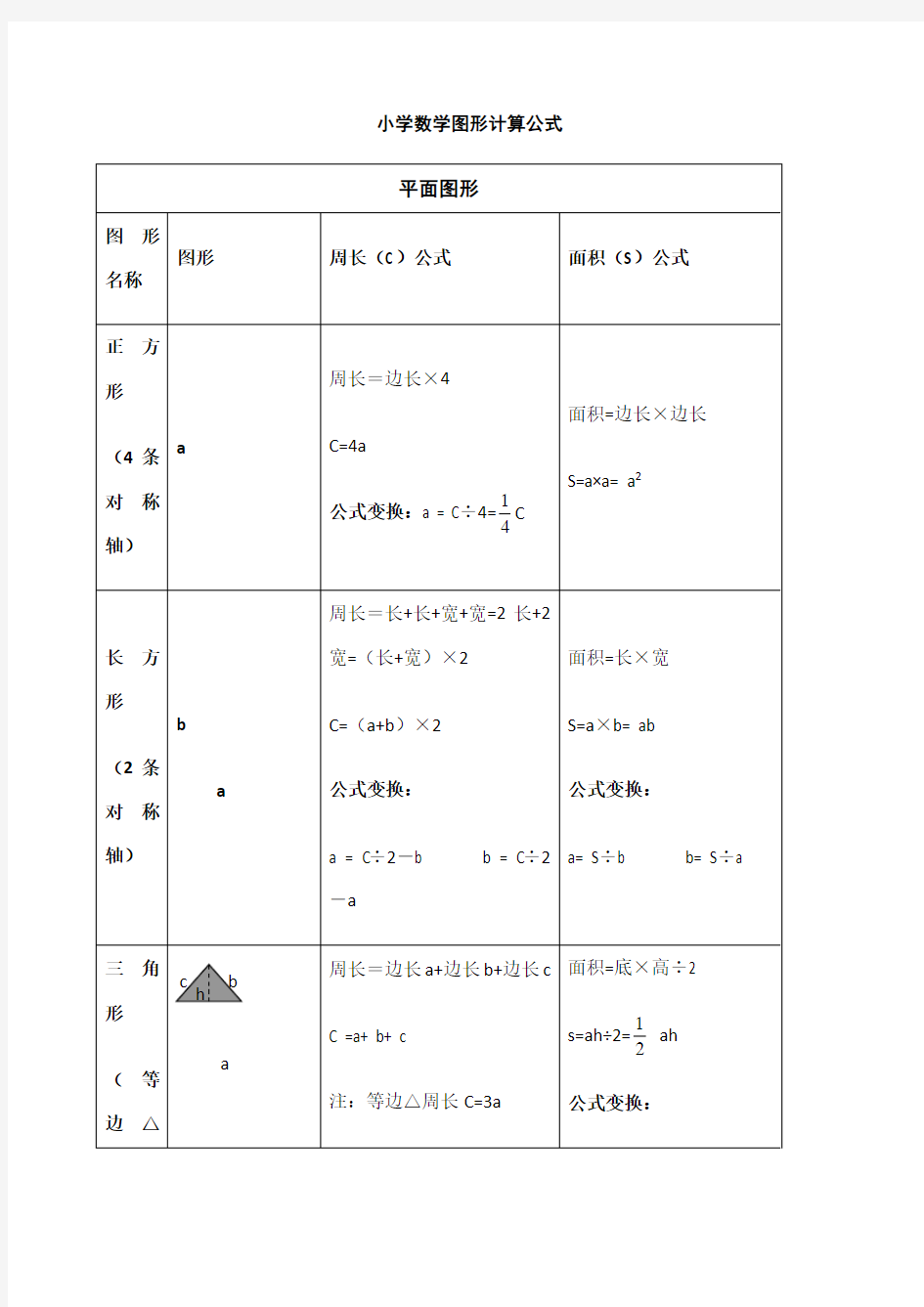 小学数学图形计算公式大全