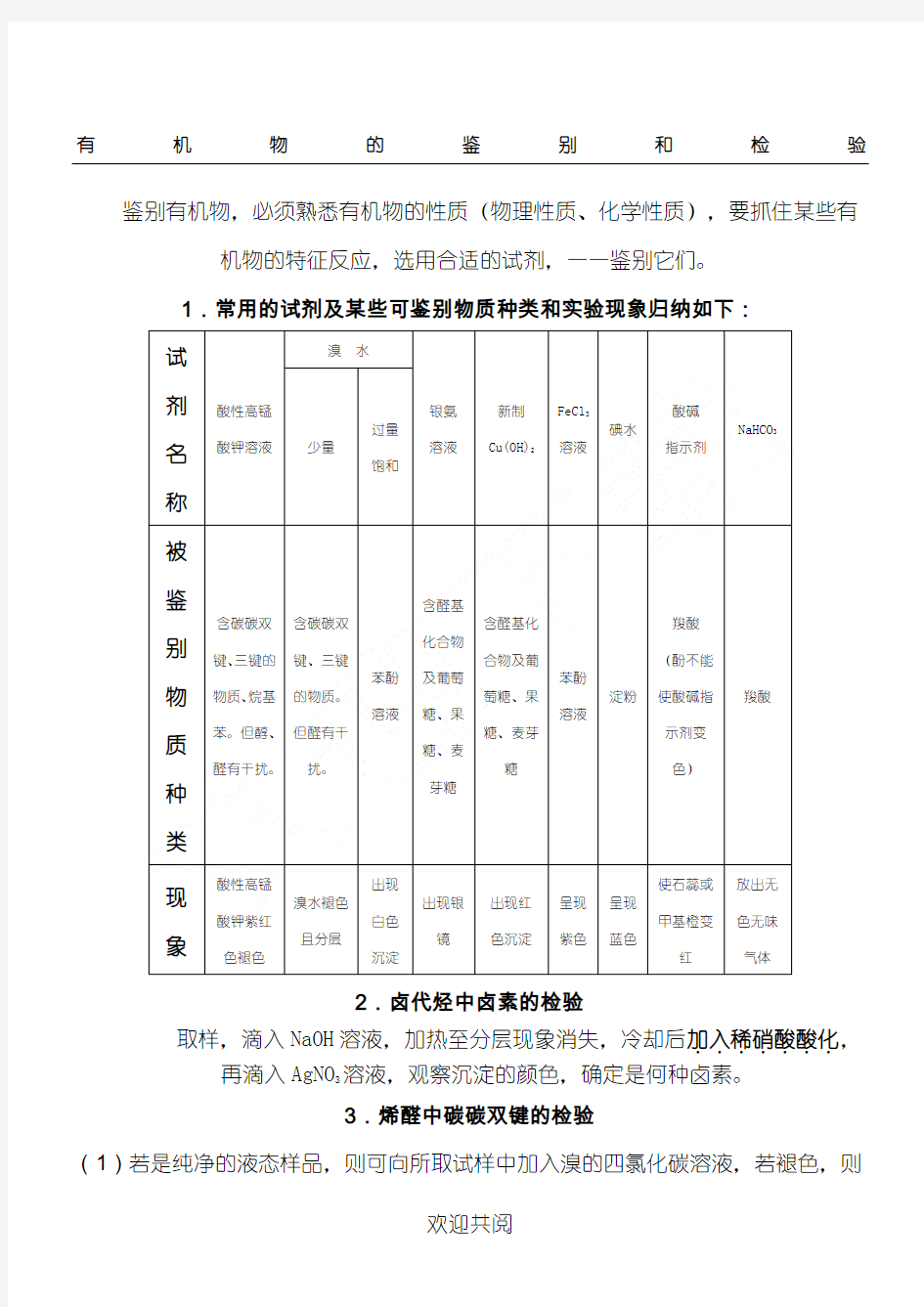 有机物的鉴别及检验