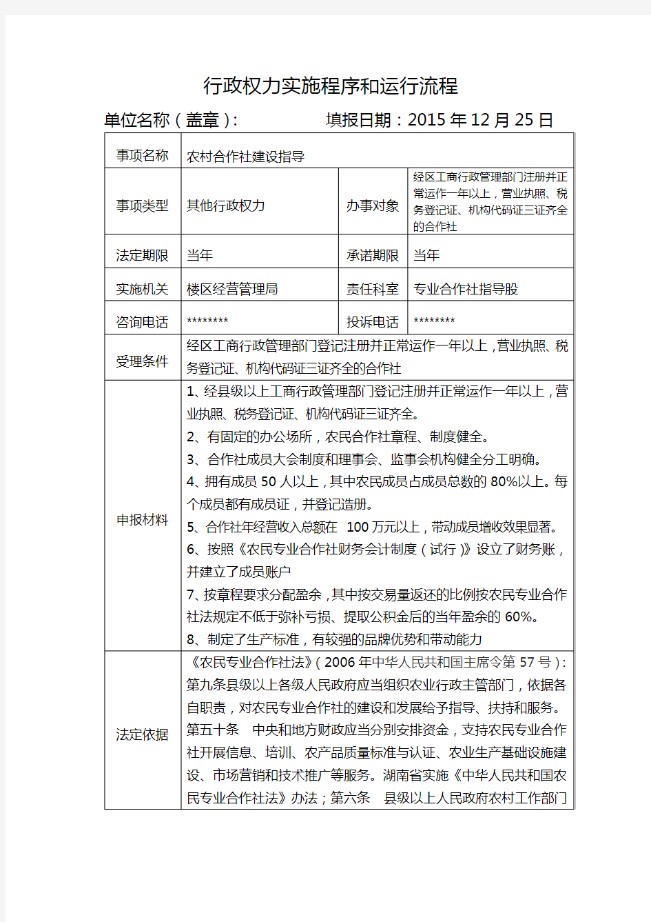 行政权力实施程序和运行流程【模板】