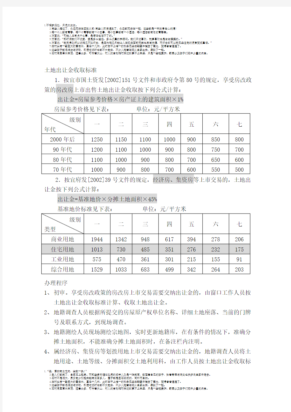 土地出让金收取标准