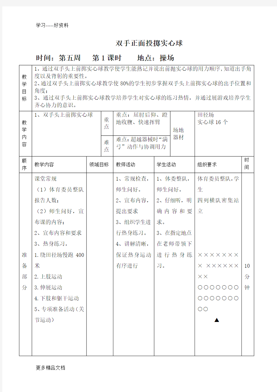 最新9.初中体育—双手投掷实心球教案一