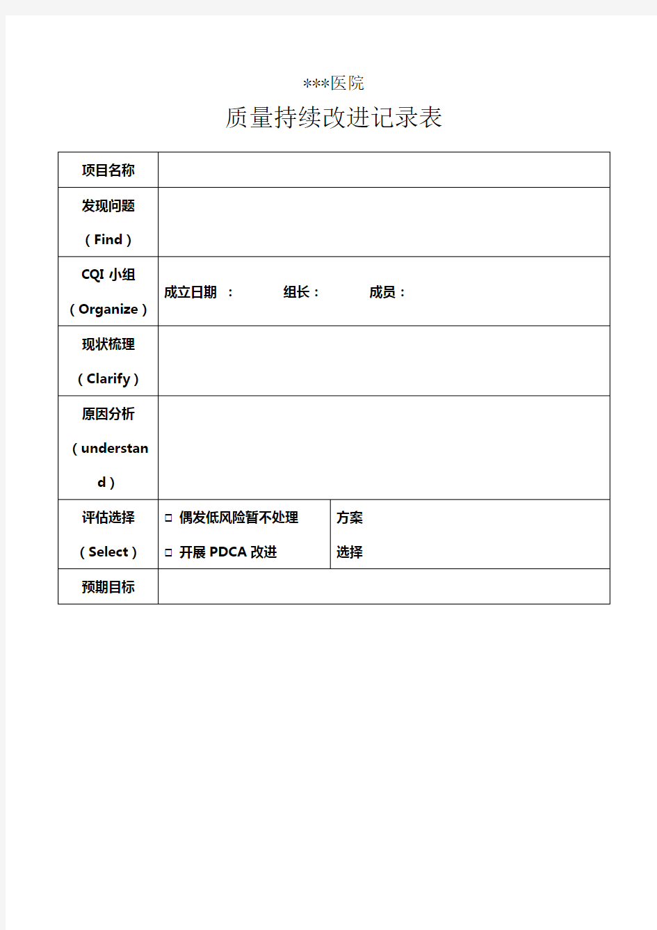 PDCA持续改进记录表